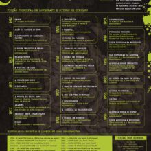Terror cosmico poster grafica